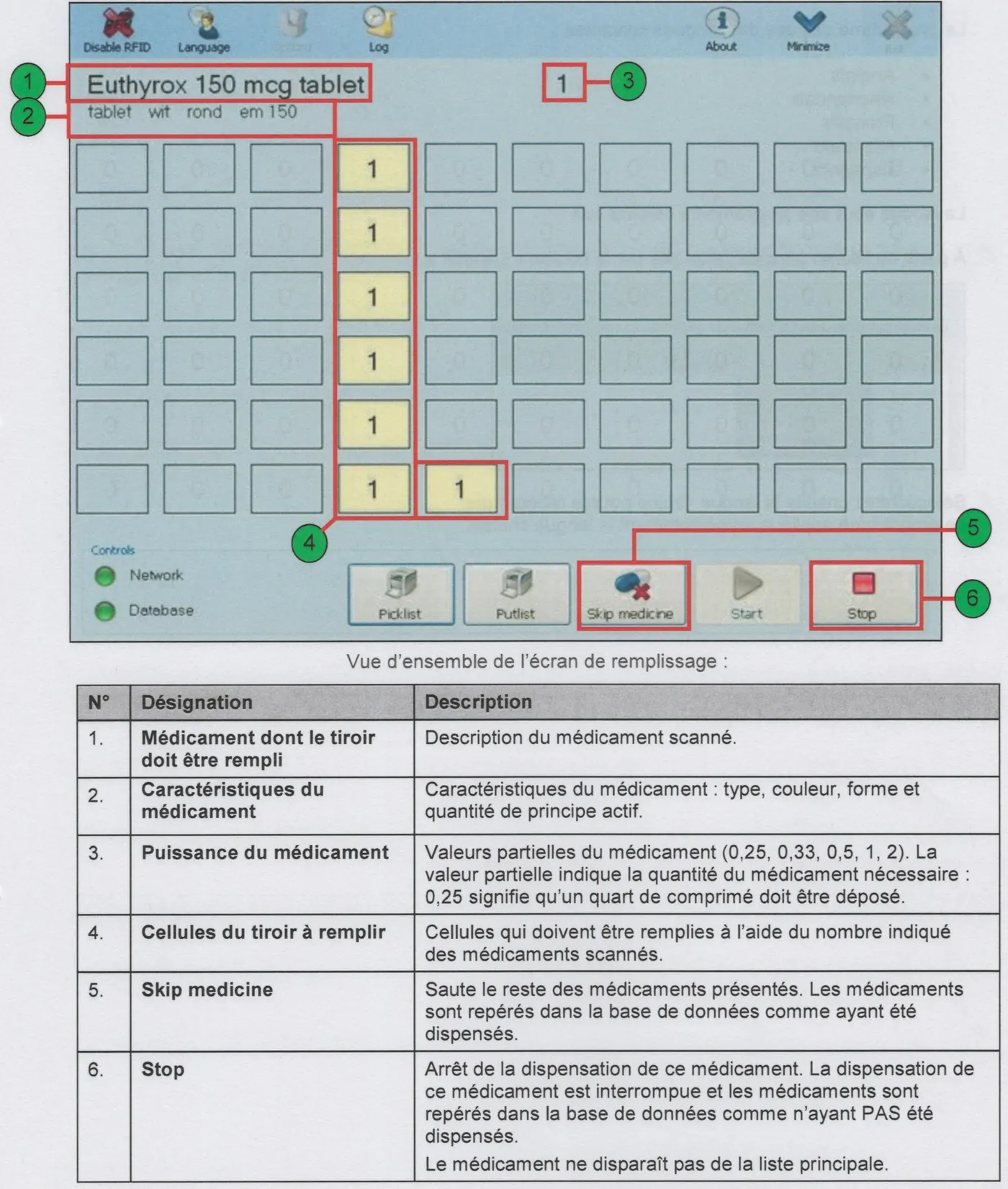Écran de remplissage du STS annoté
